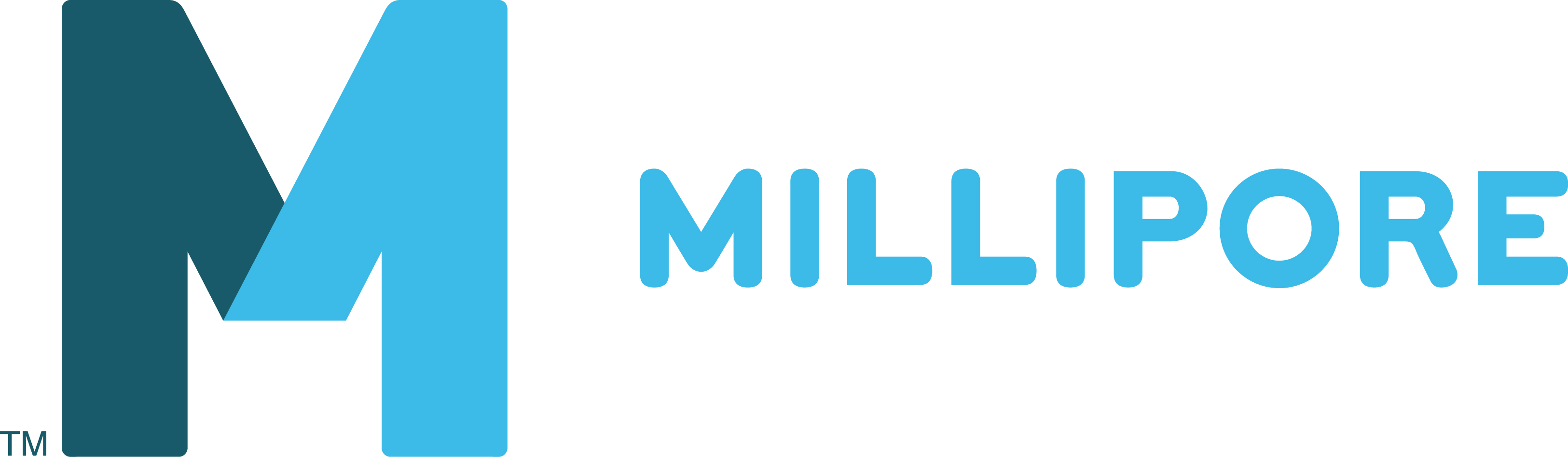 millipore